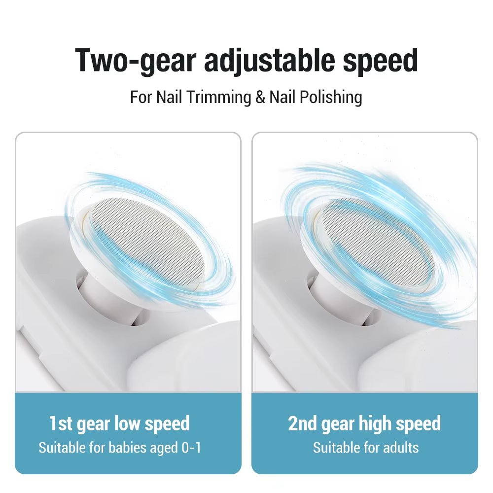 Automatic Nail Trimmer 2 - in - 1 | Electric Nail Clipper & Polisher - Best Price at Zenvia | Buy Now!