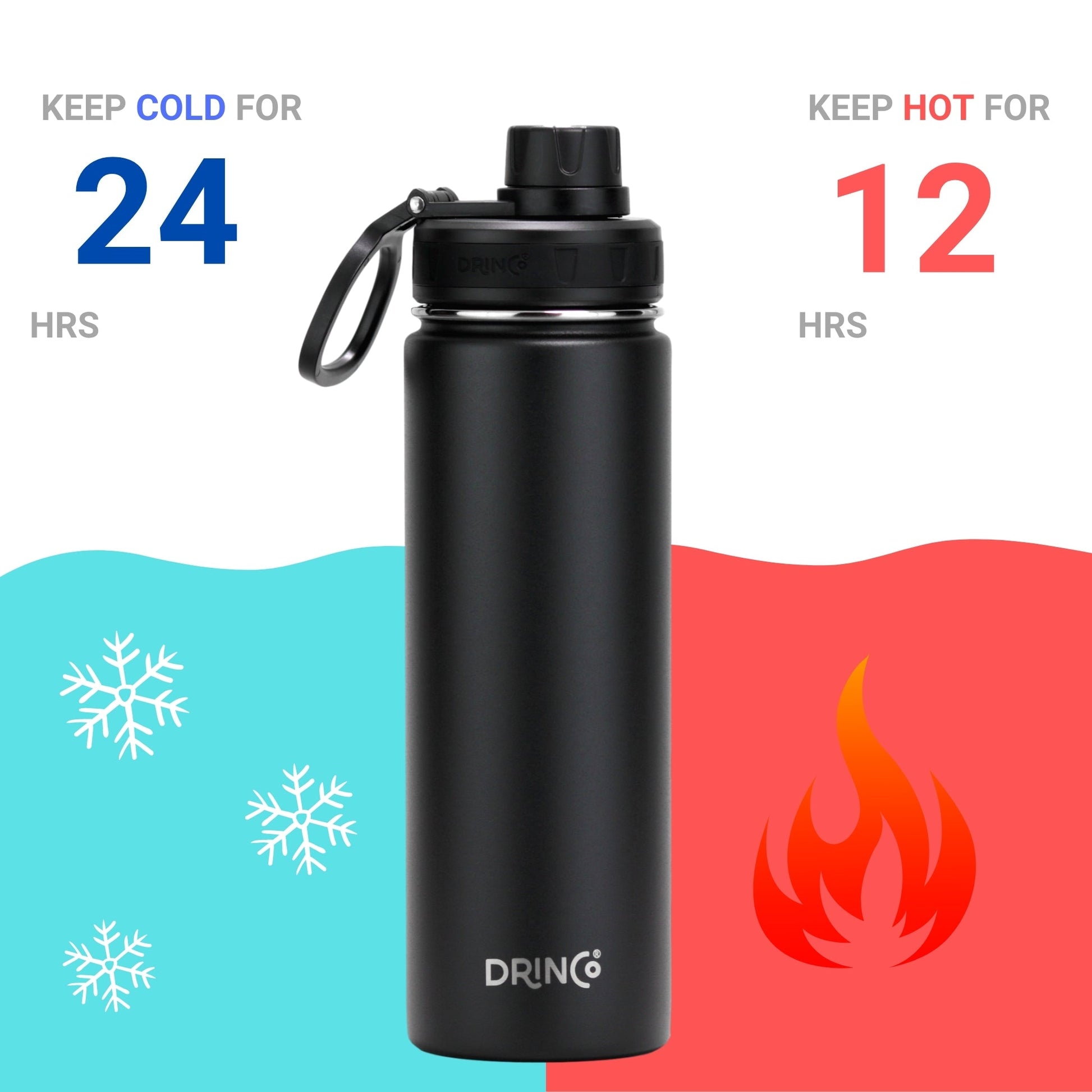 DRINCO® 22oz Stainless Steel Sport Water Bottle - Black - Best Price at Zenvia | Buy Now!