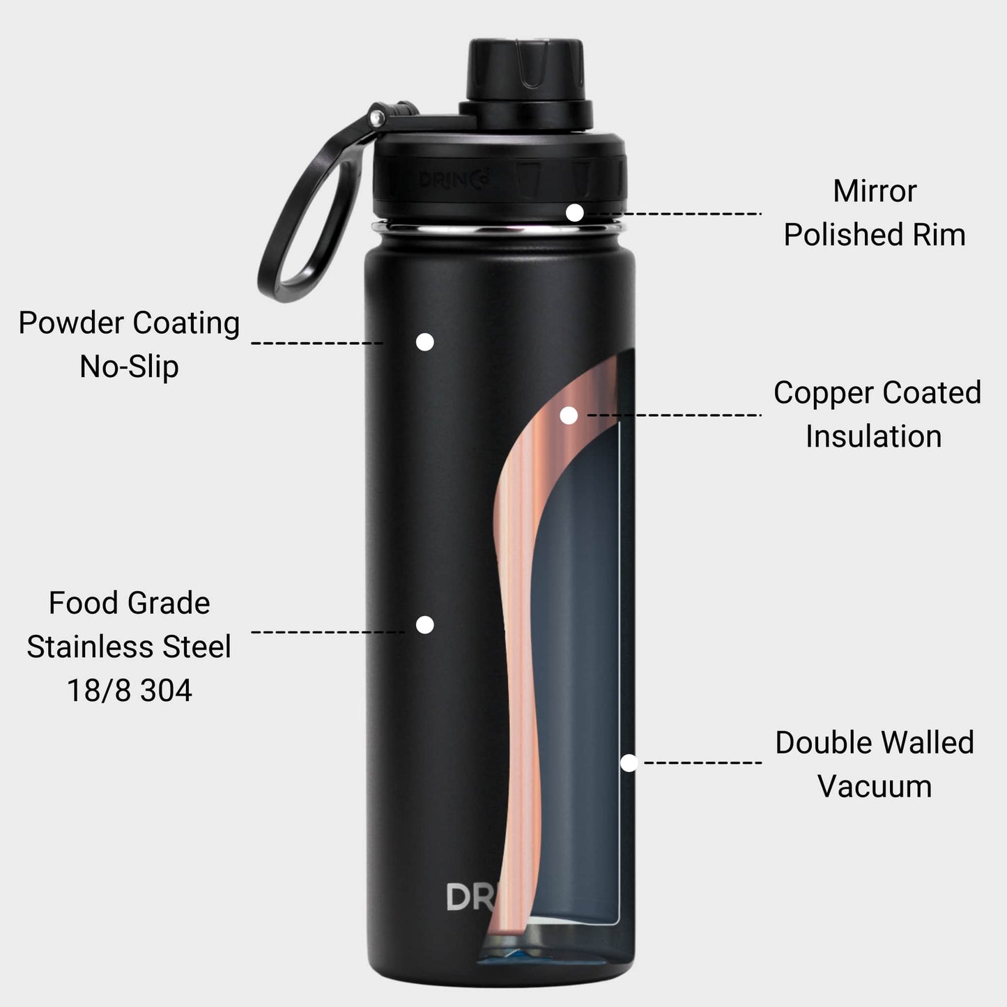 DRINCO® 22oz Stainless Steel Sport Water Bottle - Black - Best Price at Zenvia | Buy Now!