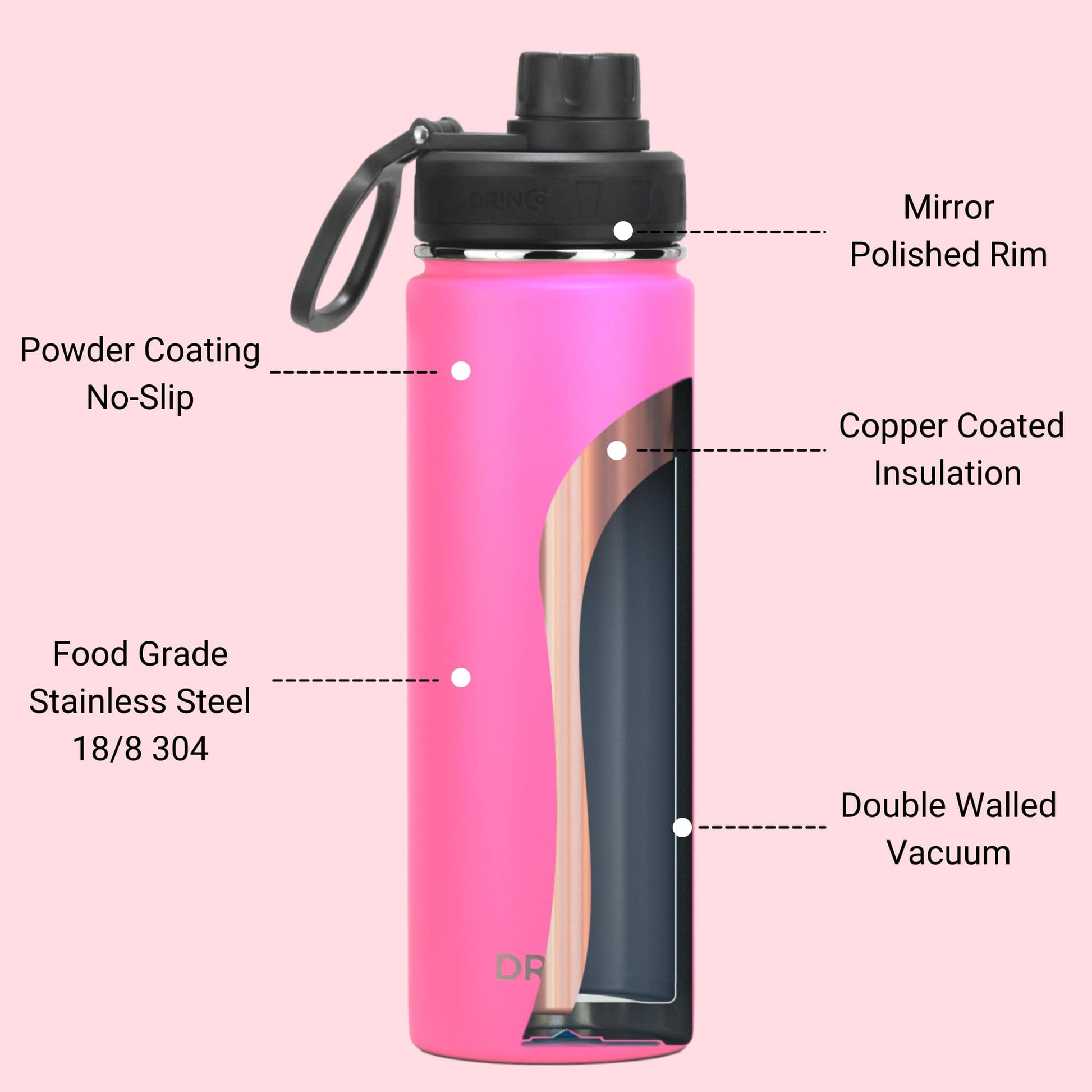 DRINCO® 22oz Stainless Steel Sport Water Bottle - Island Pink - Best Price at Zenvia | Buy Now!