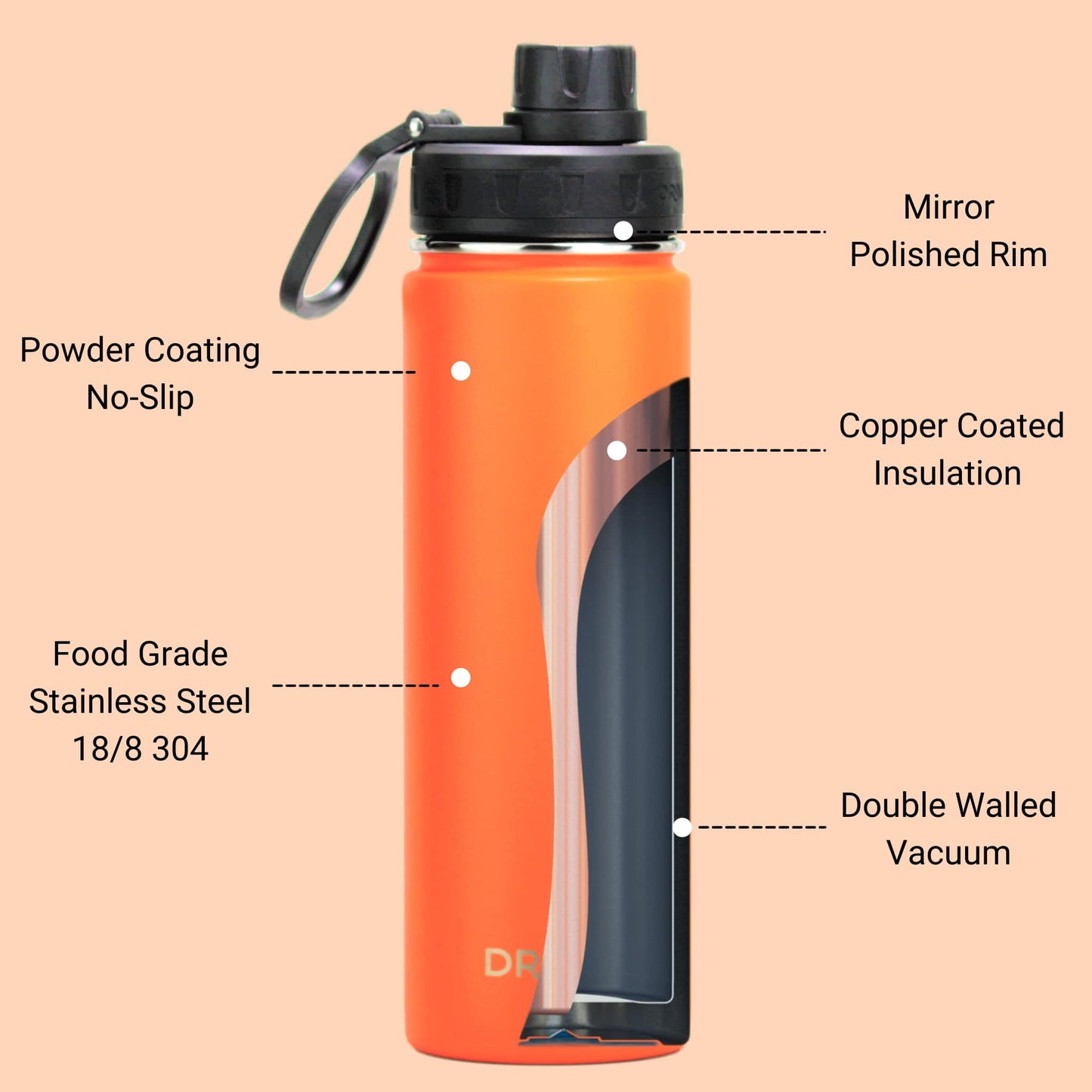 DRINCO® 22oz Stainless Steel Sport Water Bottle - Orange - Best Price at Zenvia | Buy Now!