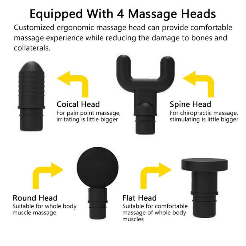 TheraPro™ Deep Tissue Massage Gun – 30 Speeds, 6 Heads - Best Price at Zenvia | Buy Now!